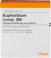 EUPHORBIUM COMPOSITUM SN Ampullen