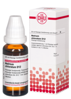 NATRIUM CHLORATUM D 12 Dilution